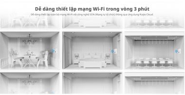 Bộ phát Wifi gắn âm tường RUIJIE REYEE RG-RAP1200(F)(P)