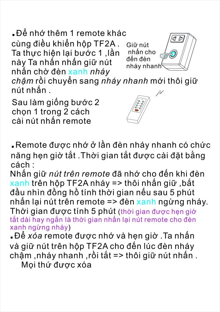 ổ cắm điều khiển TPE TF2A