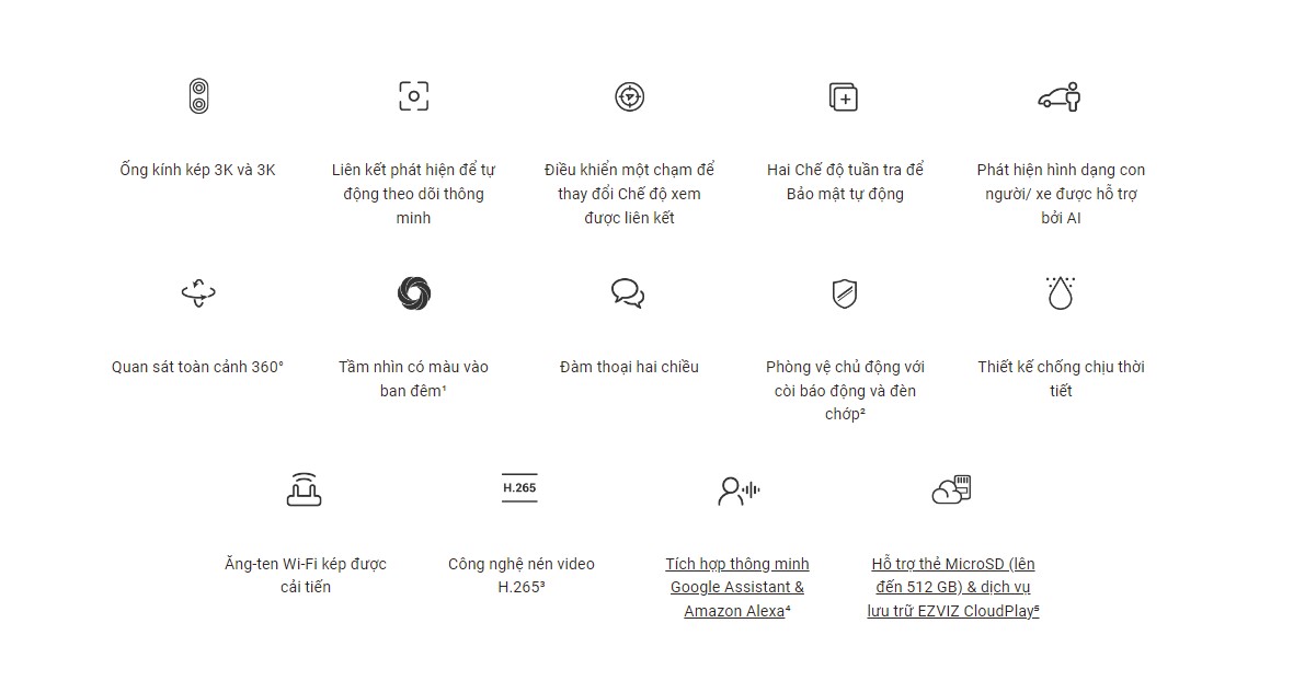 Tầm nhìn toàn cảnh hơn, Bảo vệ toàn diện hơn Trải nghiệm tự động hoá an ninh đến từ tương lai với Camera Wi-Fi thông minh H9c 3K. Camera bản nâng cấp này mang lại hình ảnh với độ phân giải 3K rõ ràng và chi tiết hơn so với phiên bản trước đó. Thiết kế ống kính kép đảm bảo phạm vi tầm nhìn bao phủ toàn diện một khu vực rộng lớn, giúp giảm số lượng camera cần thiết. H9c 3K cũng có các tính năng tân tiến như phát hiện hình dạng con người/ phương tiện được hỗ trợ bởi AI và theo dõi thông minh.