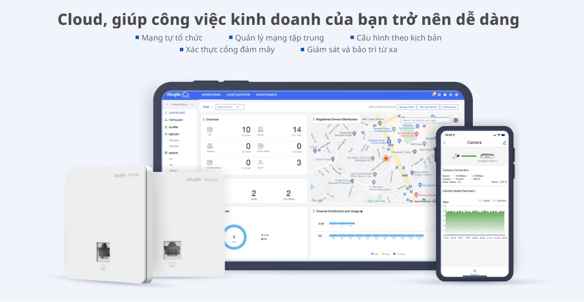 Bộ phát Wifi gắn âm tường RUIJIE REYEE RG-RAP1200(F)(P)