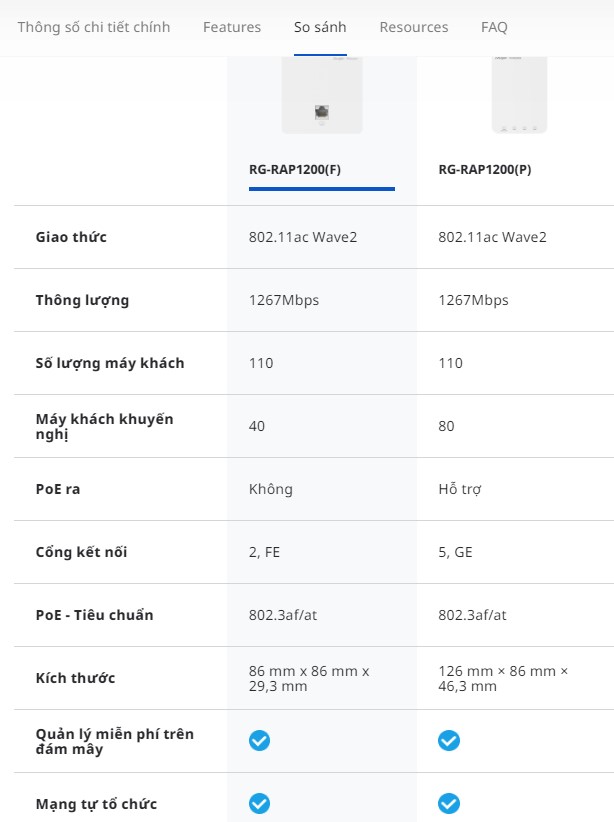 Bộ phát Wifi gắn âm tường RUIJIE REYEE RG-RAP1200(F)(P)